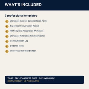 May include: A digital product list titled WHAT'S INCLUDED featuring 7 professional templates: Workplace Incident Documentation Form, Supervisor Conversation Record, HR Complaint Preparation Worksheet, Workplace Retaliation Timeline Tracker, Communication Log, Evidence Index, and Chronology Timeline Builder. Includes Word, PDF, and guides.