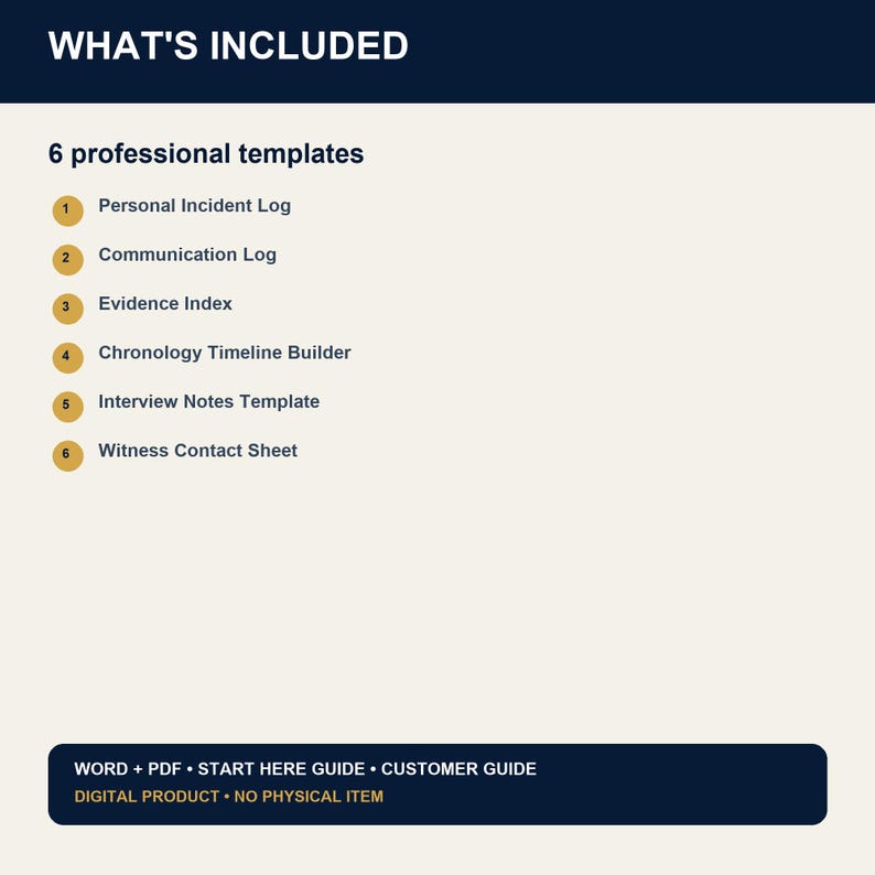 May include: A digital product list titled WHAT'S INCLUDED featuring 6 professional templates: Personal Incident Log, Communication Log, Evidence Index, Chronology Timeline Builder, Interview Notes Template, and Witness Contact Sheet. Includes Word, PDF, Start Here Guide, and Customer Guide.