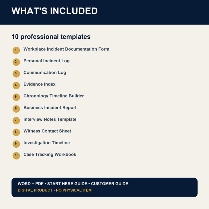 May include: A digital product list titled WHAT'S INCLUDED featuring 10 professional templates: Workplace Incident Documentation Form, Personal Incident Log, Communication Log, Evidence Index, Chronology Timeline Builder, Business Incident Report, Interview Notes Template, Witness Contact Sheet, Investigation Timeline, and Case Tracking Workbook. Includes Word, PDF, Start Here Guide, and Customer Guide.