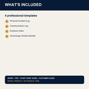 May include: A digital document listing four professional templates: Personal Incident Log, Communication Log, Evidence Index, and Chronology Timeline Builder. The bottom section specifies Word + PDF, Start Here Guide, Customer Guide, and Digital Product.