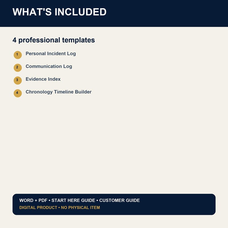 May include: A digital document listing four professional templates: Personal Incident Log, Communication Log, Evidence Index, and Chronology Timeline Builder. The bottom section specifies Word + PDF, Start Here Guide, Customer Guide, and Digital Product.
