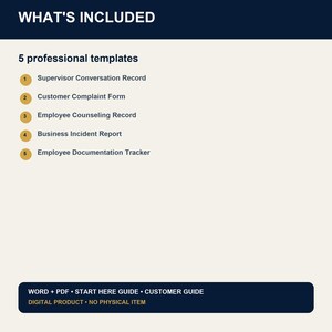 May include: A digital document listing five professional templates: Supervisor Conversation Record, Customer Complaint Form, Employee Counseling Record, Business Incident Report, and Employee Documentation Tracker. Includes Word, PDF, and guides.
