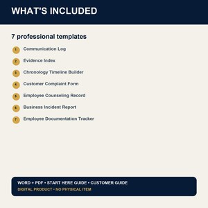 May include: A digital product information graphic with a dark blue header reading WHAT'S INCLUDED. It lists 7 professional templates: Communication Log, Evidence Index, Chronology Timeline Builder, Customer Complaint Form, Employee Counseling Record, Business Incident Report, and Employee Documentation Tracker. The footer states WORD + PDF, START HERE GUIDE, CUSTOMER GUIDE, DIGITAL PRODUCT, NO PHYSICAL ITEM.