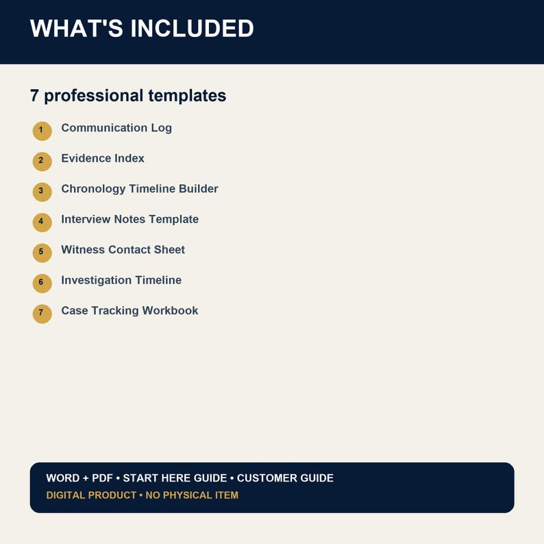 May include: A digital product information graphic titled WHAT'S INCLUDED listing 7 professional templates: Communication Log, Evidence Index, Chronology Timeline Builder, Interview Notes Template, Witness Contact Sheet, Investigation Timeline, and Case Tracking Workbook. Includes Word, PDF, Start Here Guide, and Customer Guide.