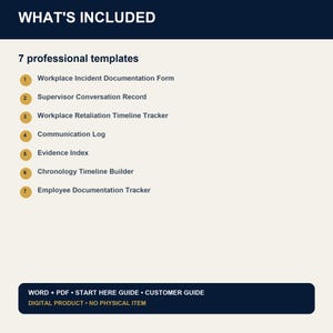 May include: A digital document listing seven professional templates: Workplace Incident Documentation Form, Supervisor Conversation Record, Workplace Retaliation Timeline Tracker, Communication Log, Evidence Index, Chronology Timeline Builder, and Employee Documentation Tracker. Includes Word, PDF, and guides.