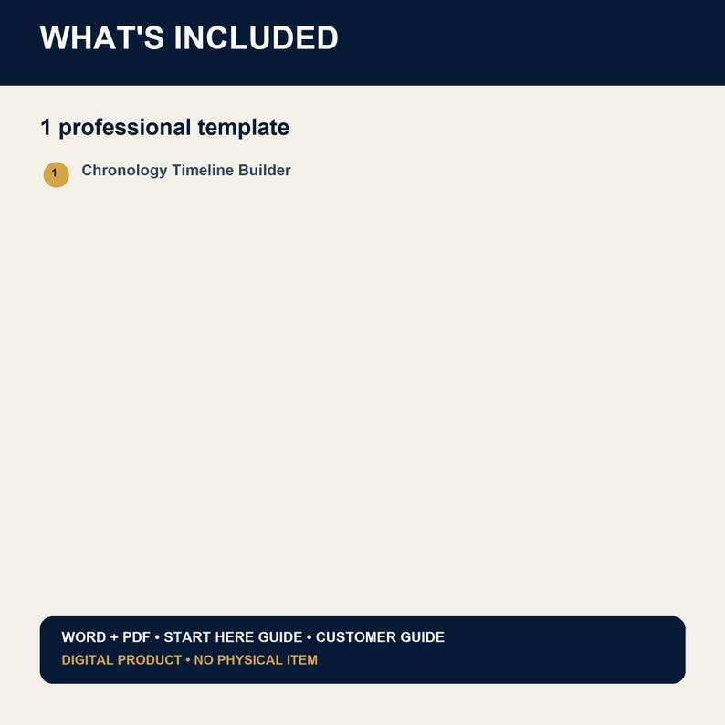 May include: A digital product information graphic with a dark blue header reading WHAT'S INCLUDED. It lists 1 professional template, Chronology Timeline Builder, and a bottom dark blue bar stating WORD + PDF, START HERE GUIDE, CUSTOMER GUIDE, DIGITAL PRODUCT, NO PHYSICAL ITEM.
