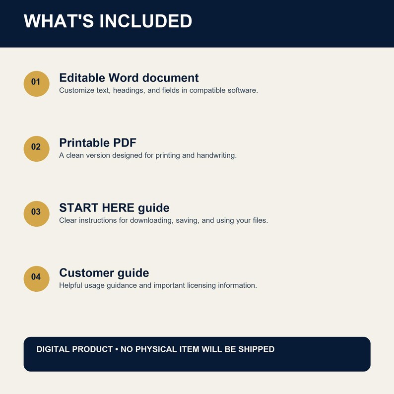 May include: A digital product information graphic with a dark blue header reading WHAT'S INCLUDED. It lists four items: 01 Editable Word document, 02 Printable PDF, 03 START HERE guide, and 04 Customer guide, with a footer stating DIGITAL PRODUCT &bull; NO PHYSICAL ITEM WILL BE SHIPPED.