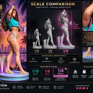 Puede incluir: Un kit de modelo de resina titulado Summer Vibes de Figurine Masters, con una figura femenina de cabello rizado con top corto y bikini, sobre una base circular. Incluye opciones de escala 1/10, 1/6 y 1/4, guías de montaje y una hoja de pegatinas.