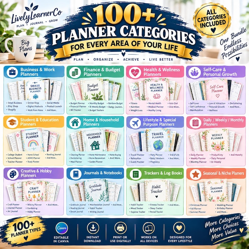 Million+ Planner & Journal Templates Bundle | 2026-2028 | Digital ...