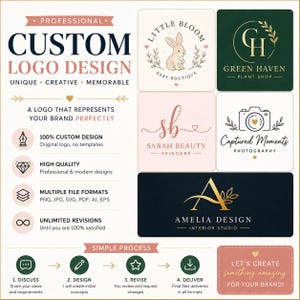 Custom Logo Design | Professional Business Logo | Luxury Branding | Personalized  | pdf|