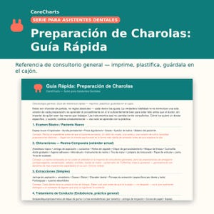 May include: A teal and white dental reference chart titled CareCharts Serie para Asistentes Dentales Preparación de Charolas Guía Rápida. The document lists dental tray setups for exams, fillings, extractions, and root canals in Spanish.