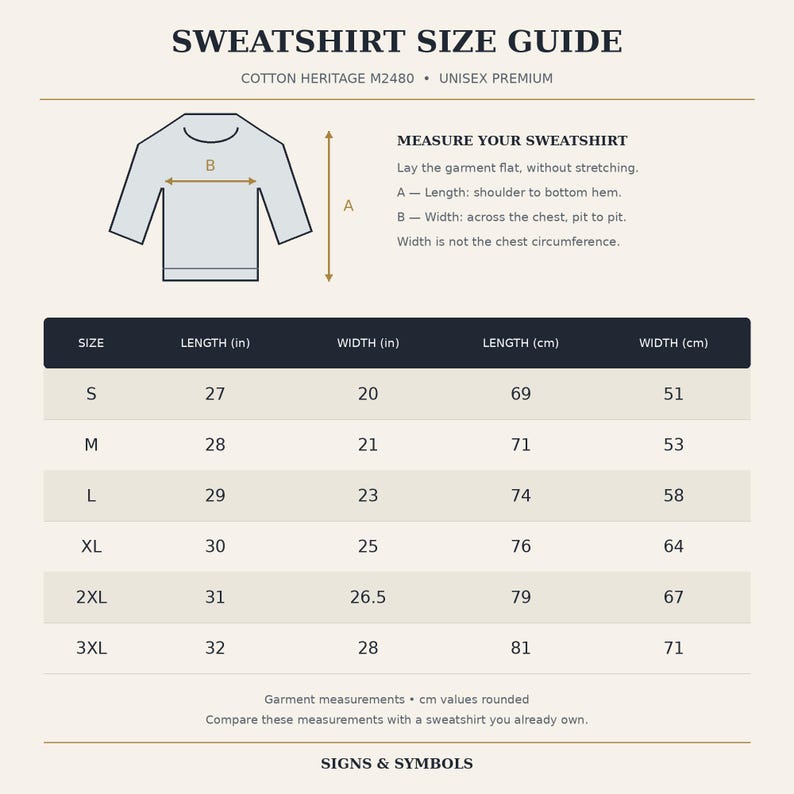 May include: A sweatshirt size guide chart for Cotton Heritage M2480 unisex premium garments. It features a diagram showing length A and width B, with a table listing sizes S through 3XL in both inches and centimeters for accurate measurement.