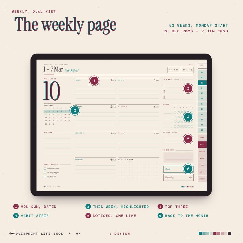 2027 Digital Planner and Journal, Dated and Undated Life Book, One Line ...