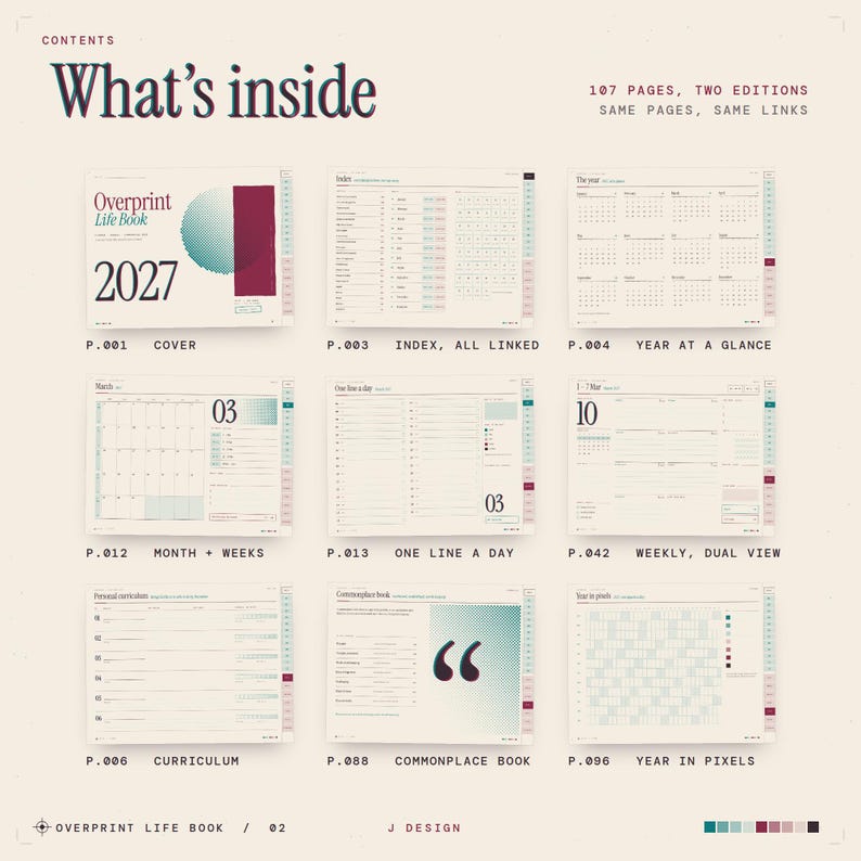 2027 Digital Planner and Journal, Dated and Undated Life Book, One Line ...