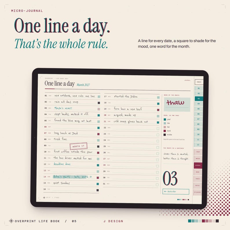 2027 Digital Planner and Journal, Dated and Undated Life Book, One Line ...