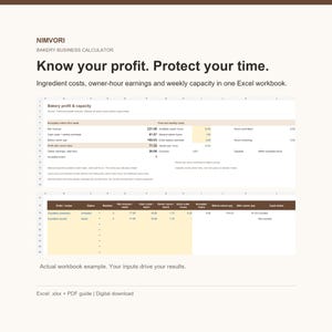 Bakery Pricing Calculator: Recipe Costs, Order Profit and Weekly Capacity Excel Spreadsheet