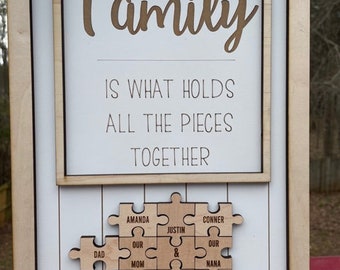 Family is what holds all the pieces together, puzzle pieces, family sign