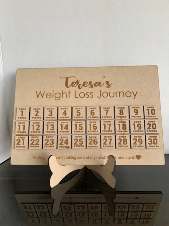 Weight Loss Countdown, Personalized Weight Loss Countdown, Pounds lost, Weight Loss Chart, Weight loss tracker