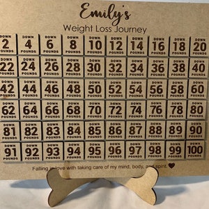 May include: A wooden weight loss tracker with a bone-shaped stand. The tracker has a grid of squares with numbers from 2 to 100, representing pounds lost. The text "Emily's Weight Loss Journey" is at the top, and the text "Falling in love with taking care of my mind, body, and spirit." is at the bottom.