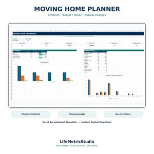 Könnte beinhalten: Eine digitale Moving Home Planner Excel-Tabellenvorlage mit einem Dashboard, das eine Checkliste, ein Budget-Tracking, ein Karton-Inventar und ein Adressänderungsprotokoll enthält, dargestellt durch Datentabellen, Fortschrittsbalken und Diagramme.