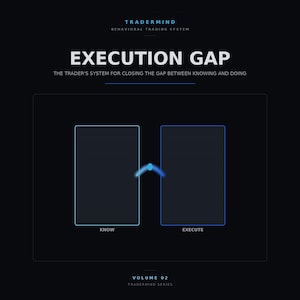 May include: A black graphic poster titled TRADERMIND BEHAVIORAL TRADING SYSTEM and EXECUTION GAP THE TRADER'S SYSTEM FOR CLOSING THE GAP BETWEEN KNOWING AND DOING. It features two rectangular outlines labelled KNOW and EXECUTE with a blue arc.