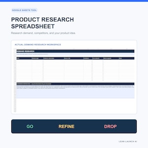 May include: A digital product research spreadsheet tool for Google Sheets. The interface displays a demand research workspace with columns for claims, evidence, sources, and AI instructions. Below the spreadsheet are three buttons labeled GO, REFINE, and DROP.