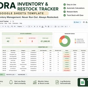 May include: A digital Google Sheets template titled SORA Inventory & Restock Tracker. The interface displays a dashboard with stock overview metrics, a pie chart for inventory status, and a detailed inventory list with item names, quantities, and values.