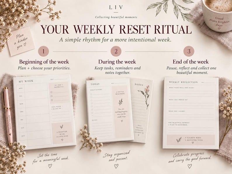 Reflection Planner Weekly Printable Planner With Reflection Page | Undated A4 & US Letter ...