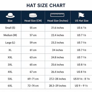 Op de afbeelding: Een donkerblauwe en witte maattabel voor hoeden met vier kolommen gelabeld als Size, Head Size (CM), Head Size (Inches) en US Hat Size. De tabel toont maten van Small (S) tot 6XL met bijbehorende metrische en imperiale afmetingen voor elk.
