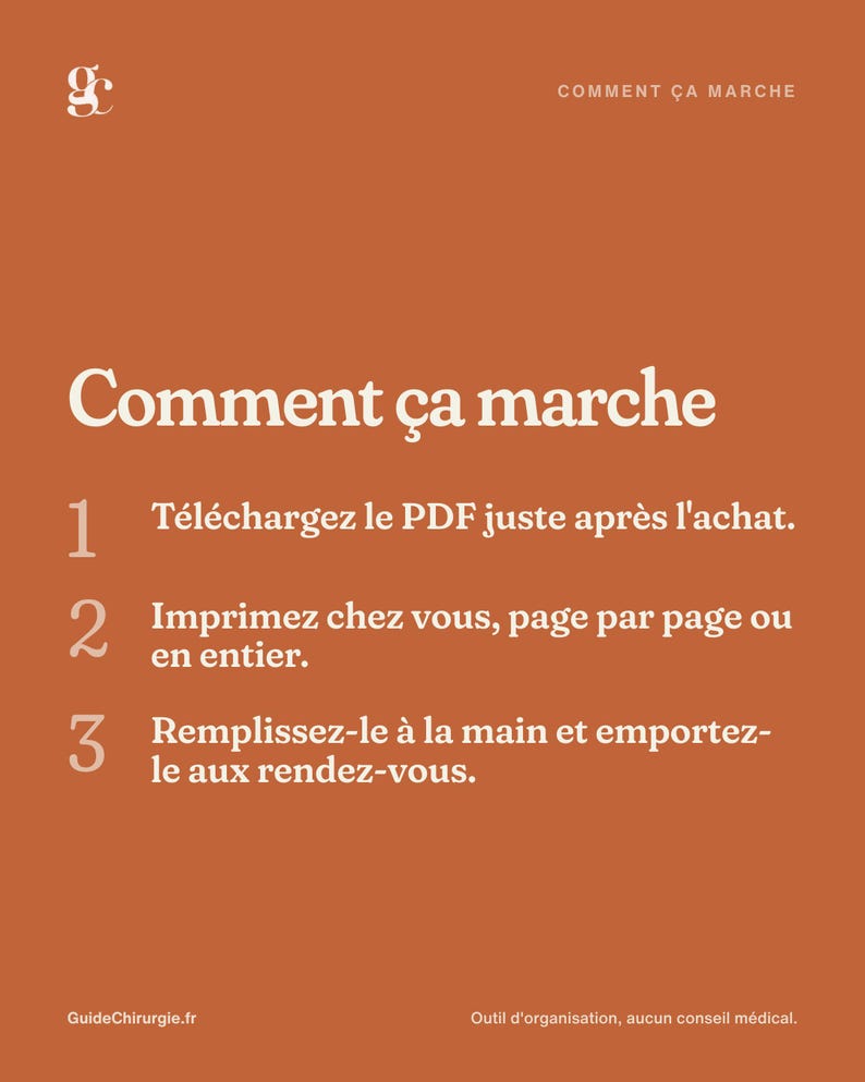 Op de afbeelding: Een terracotta-kleurige informatieve afbeelding met witte tekst getiteld Comment &ccedil;a marche. Het bevat drie stappen: 1. T&eacute;l&eacute;chargez le PDF juste apr&egrave;s l'achat. 2. Imprimez chez vous, page par page ou en entier. 3. Remplissez-le &agrave; la main et emportez-le aux rendez-vous.