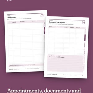 Puede incluir: Dos p&aacute;ginas de planificador blancas con detalles en morado oscuro. La p&aacute;gina izquierda se titula My journey 03 con columnas para fecha, profesional consultado, lo dicho y el siguiente paso acordado. La derecha es Documents and requests 04.