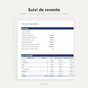 Könnte beinhalten: Eine digitale Tabellenkalkulationsvorlage mit dem Titel Suivi de revente für Excel und Google Sheets. Das Dokument enthält ein Dashboard mit Abschnitten für Verkaufszusammenfassungen und Plattformleistung und zeigt Finanzdaten in Euro für verkaufte Artikel.