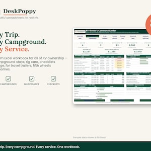 May include: A digital RV Owner's Command Center Excel workbook template by DeskPoppy. The interface features dark green and white sections for tracking trips, campgrounds, maintenance, and checklists, with a coral circle stating Designed for Microsoft Excel.