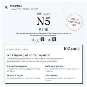Op de afbeelding: Een digitale studiedeck voor Japanse N5 Kanji met 100 kaarten. De tekst luidt Nihonki Japanese Study Decks, Anki Deck N5 Kanji, Bonus Printable PDF en Inside the Full Deck 100 cards. Het bevat vijf vierkante iconen met Japanse karakters.