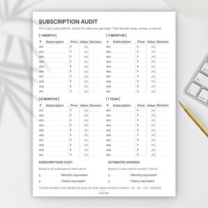 定期購読監査用印刷可能シート｜定期支出トラッカー｜キャンセル＆節約｜入力可能なPDF｜A4サイズ／USレターサイズ