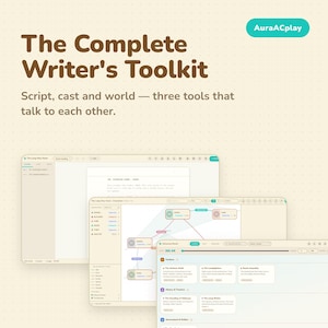 May include: A digital interface titled The Complete Writer's Toolkit by AuraACplay, featuring three overlapping software windows displaying text editing, character relationship mapping, and world-building organizational tools on a dotted background.