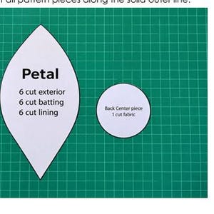 Puede incluir: Un patr&oacute;n de costura con una pieza blanca en forma de p&eacute;talo etiquetada como Petal con instrucciones para cortar 6 exteriores, 6 guatas y 6 forros, y una pieza circular etiquetada como Back Center piece para cortar 1 tela.