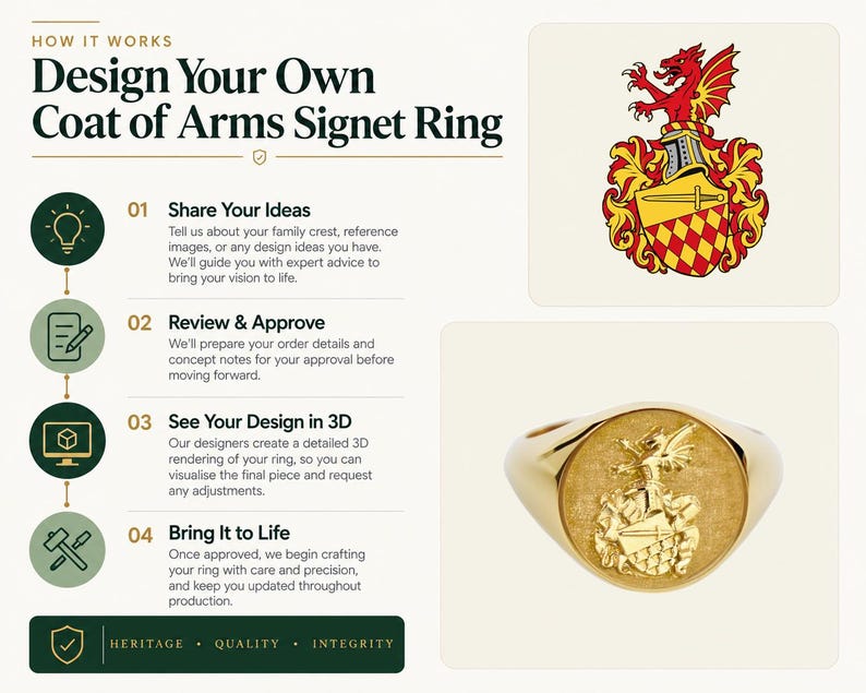 14K Solid Gold Papal Crest Signet Ring, Vatican Coat of Arms Ring ...