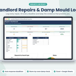 Landlord Repairs Log Spreadsheet, Damp and Mold Tracker, Awaab's Law, Maintenance Request Log, UK Landlord Template, Excel Google Sheets