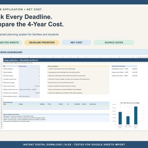 May include: A digital college application and net cost tracking spreadsheet. The interface features a live decision dashboard with sections for deadline priorities, net cost analysis, and source gates, including a bar chart for four-year cost comparisons.
