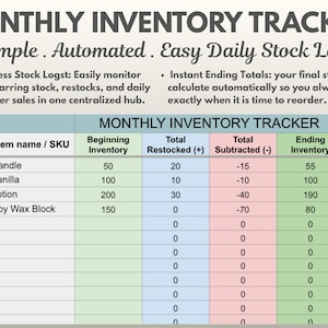 May include: A digital monthly inventory tracker spreadsheet template featuring columns for item name, SKU, beginning inventory, total restocked, total subtracted, and ending inventory, with sample data for candles and lotions.