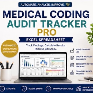 Medical Coding Audit Tracker Excel Spreadsheet Automated Dashboard Coding Audit Template