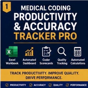 May include: A dark blue digital graphic titled Medical Coding Productivity & Accuracy Tracker Pro. It features icons for Excel Workbook, Automated Dashboard, Coder Scorecards, Quality Tracking, and Automated Calculations. Text includes: Track productivity. Improve quality. Drive performance.