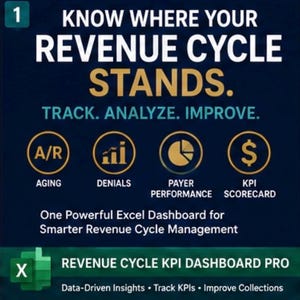 May include: A dark blue digital graphic titled KNOW WHERE YOUR REVENUE CYCLE STANDS. TRACK. ANALYZE. IMPROVE. It features four gold circular icons for A/R AGING, DENIALS, PAYER PERFORMANCE, and KPI SCORECARD. Text includes One Powerful Excel Dashboard for Smarter Revenue Cycle Management and REVENUE CYCLE KPI DASHBOARD PRO.