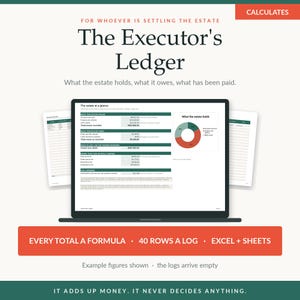 Estate Executor Spreadsheet | Excel and Google Sheets Probate Tracker, Estate Inventory, Beneficiary and Expense Log, After Death Organizer
