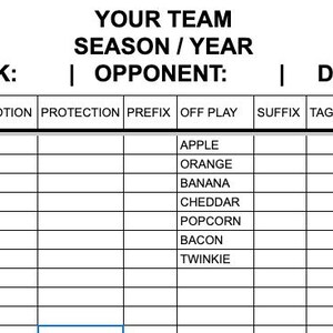 Puede incluir: Una hoja de cálculo de seguimiento de jugadas de fútbol americano en blanco y negro con columnas para semana, oponente, fecha, down, distancia, formación ofensiva, nombre de la jugada, yardas y tasa de éxito. Siete filas con datos y etiquetas.
