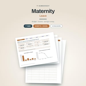 Może przedstawiać: Cyfrowy szablon planera budżetu na urlop macierzyński i dochód z jednego źródła z tekstem Numbernest, Maternity Leave oraz Budget, income, savings runway. Układ zawiera 7 zakładek, arkusze, Excel, 5 kolorów i wykresy danych.
