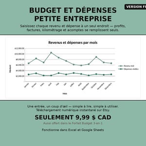 May include: A digital small business budget and expense tracker template for Excel and Google Sheets. The document features a line graph titled Revenus et dépenses par mois, displaying monthly revenue and expense data points in green.