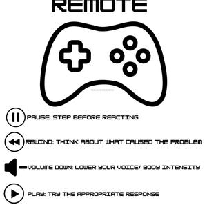 May include: A black and white graphic titled BEHAVIOR REMOTE featuring a game controller icon. Below are five circular icons with text: PAUSE: STEP BEFORE REACTING, REWIND: THINK ABOUT WHAT CAUSED THE PROBLEM, VOLUME DOWN: LOWER YOUR VOICE/ BODY INTENSITY, PLAY: TRY THE APPROPRIATE RESPONSE, and RETRY: IF THE FIRST CHOICE DIDNT WORK, TRY AGAIN.