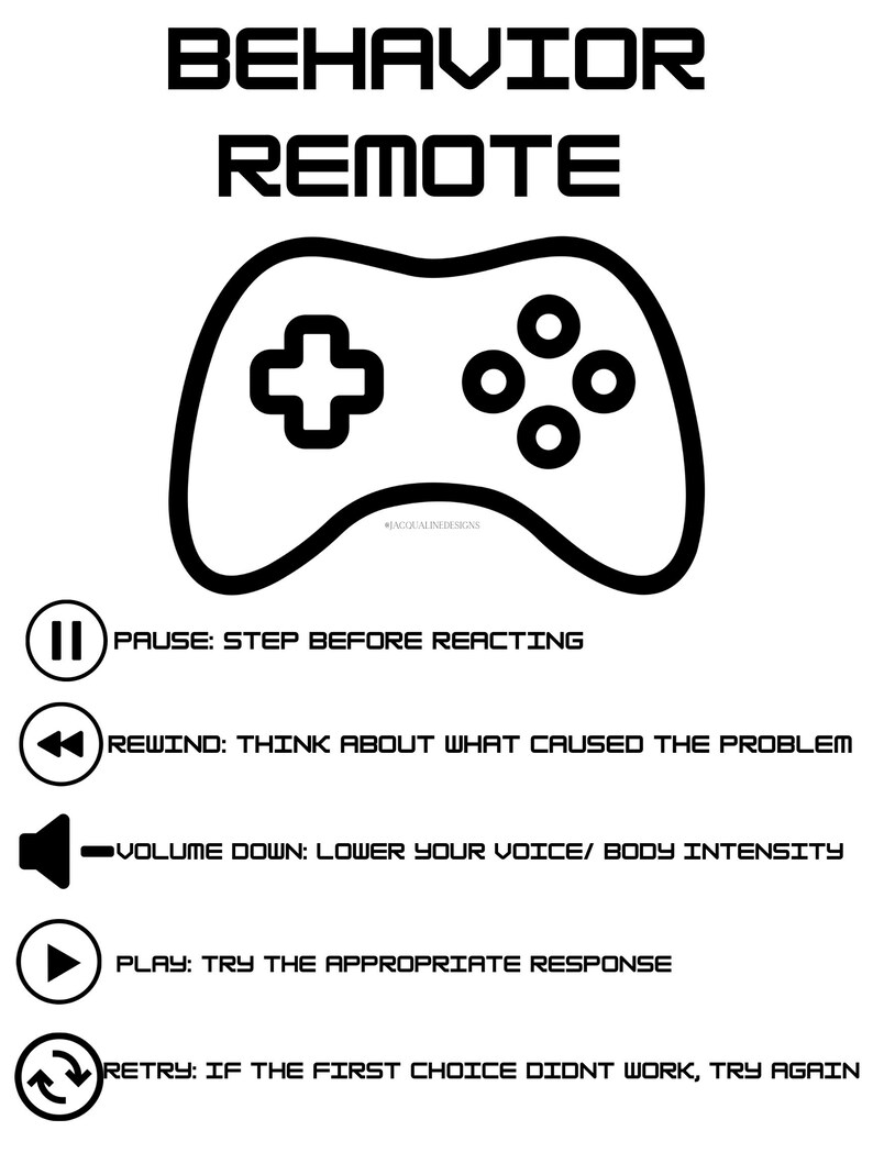 May include: A black and white graphic titled BEHAVIOR REMOTE featuring a game controller icon. Below are five circular icons with text: PAUSE: STEP BEFORE REACTING, REWIND: THINK ABOUT WHAT CAUSED THE PROBLEM, VOLUME DOWN: LOWER YOUR VOICE/ BODY INTENSITY, PLAY: TRY THE APPROPRIATE RESPONSE, and RETRY: IF THE FIRST CHOICE DIDNT WORK, TRY AGAIN.